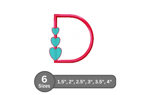 Candy Heart Alphabet -D: A Designer's Review for Branding